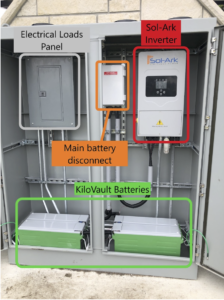 Haskell Outdoor Classroom Batteries